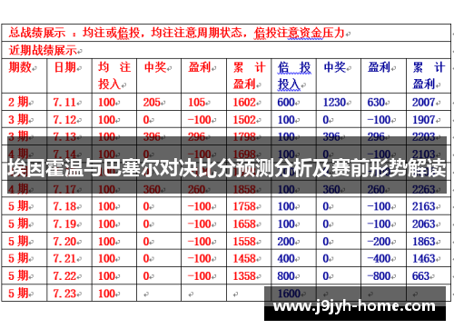 埃因霍温与巴塞尔对决比分预测分析及赛前形势解读